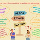 Doradztwo zawodowe pomaga poznać siebie, zaplanować ścieżkę edukacyjną i zawodową. Czy jest na świadectwie?