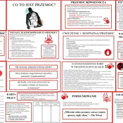 Przemoc rówieśnicza scenariusz zajęć: definicje, przykłady, ćwiczenia i strategie reagowania.