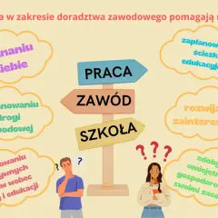 Doradztwo zawodowe pomaga poznać siebie, zaplanować ścieżkę edukacyjną i zawodową. Czy jest na świadectwie?