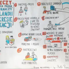 15 rzeczy, których Polska może się nauczyć od Finlandii w zakresie edukacji: prestiż nauczycieli, zarobki, darmowe pomoce, brak ocen i egzaminów.