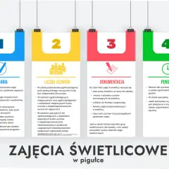 Godzina wychowawcza czy zajęcia z wychowawcą – co musisz wiedzieć?