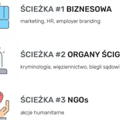Co po studiach psychologicznych? Odkryj nieoczywiste ścieżki kariery