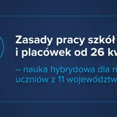 Rozporządzenie o nauce hybrydowej dla najmłodszych uczniów z 11 województw od 26 kwietnia.