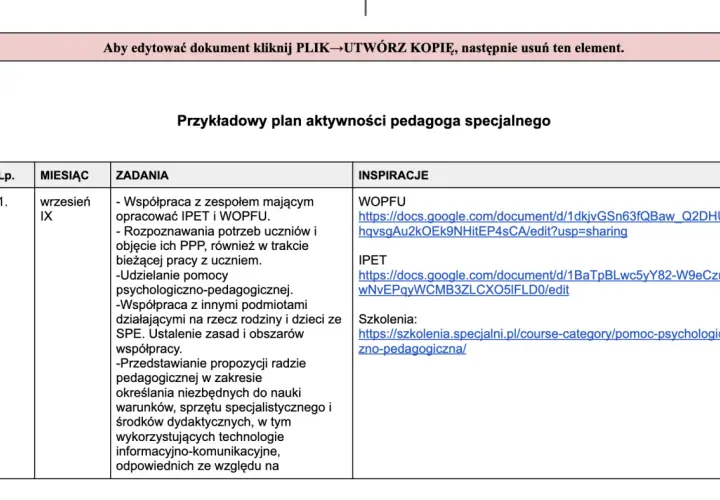 Przykładowy plan pracy pedagoga specjalnego na wrzesień: współpraca z zespołem, opracowanie IPET i WOPFU, rozpoznawanie potrzeb uczniów, pomoc psychologiczno-pedagogiczna.