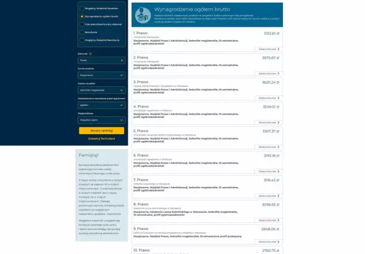 Szukasz jak znaleźć pracę po studiach administracja? Strona pokazuje zarobki absolwentów prawa, ale filtr kierunku pozwala wybrać administrację.
