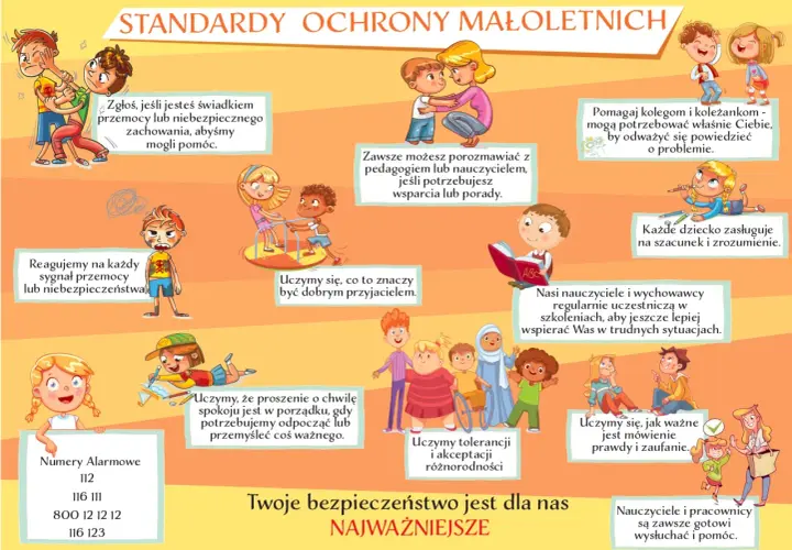 Ilustracja o standardach ochrony małoletnich. Pokazuje dzieci pomagające sobie, rozmawiające z nauczycielami i uczące się o tolerancji. Unika się niepedagogiczne zachowanie nauczyciela.