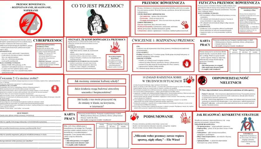 Przemoc rówieśnicza scenariusz zajęć: definicje, przykłady, ćwiczenia i strategie reagowania.