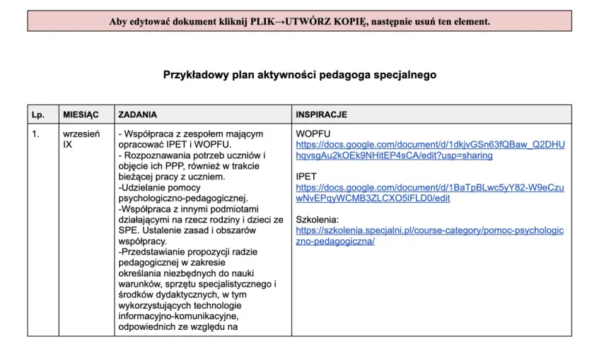Przykładowy plan pracy pedagoga specjalnego na wrzesień: współpraca z zespołem, opracowanie IPET i WOPFU, rozpoznawanie potrzeb uczniów, pomoc psychologiczno-pedagogiczna.