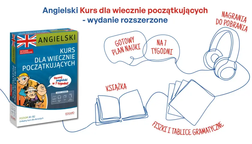 Jak skutecznie nauczyć się angielskiego? Kurs "Angielski dla wiecznie początkujących" z planem nauki, nagraniami i fiszkami.