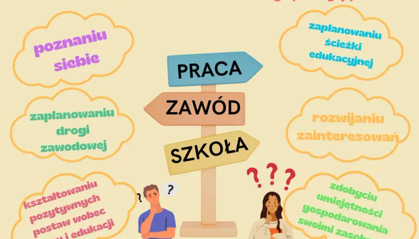 Doradztwo zawodowe pomaga poznać siebie, zaplanować ścieżkę edukacyjną i zawodową. Czy jest na świadectwie?