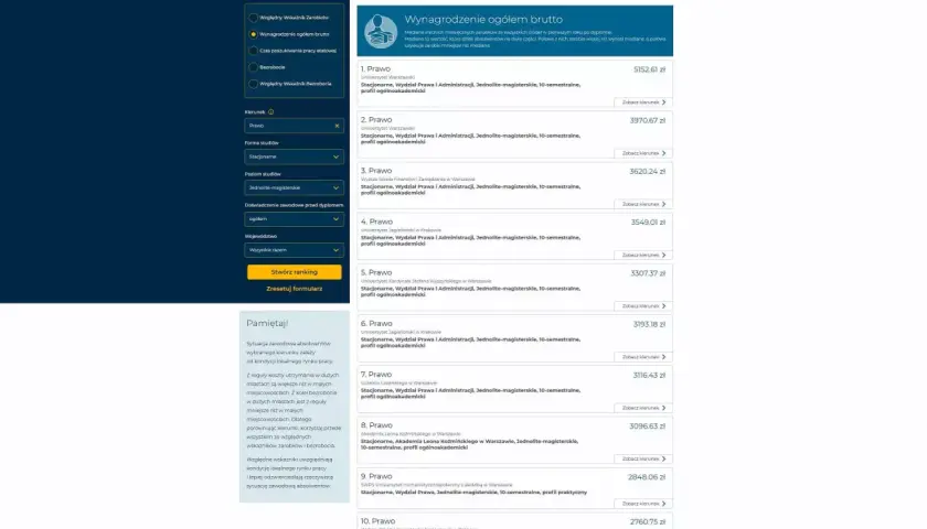 Szukasz jak znaleźć pracę po studiach administracja? Strona pokazuje zarobki absolwentów prawa, ale filtr kierunku pozwala wybrać administrację.