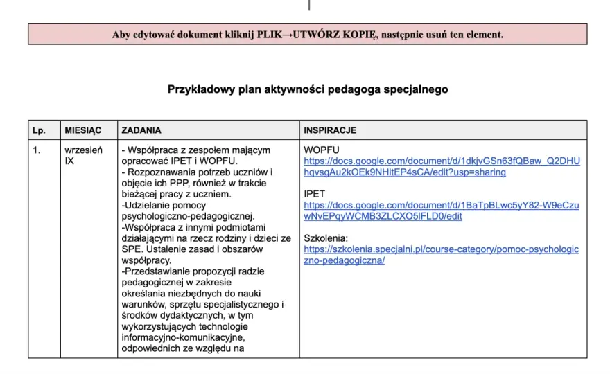 Plan pracy pedagoga specjalnego: Jak stworzyć skuteczny dokument?