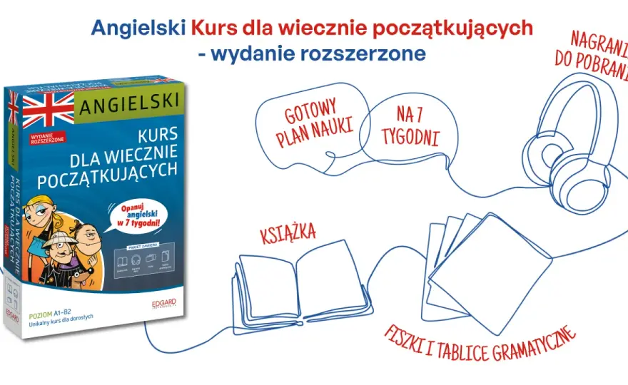 Skuteczna nauka angielskiego: Metody, triki i narzędzia dla Polaków