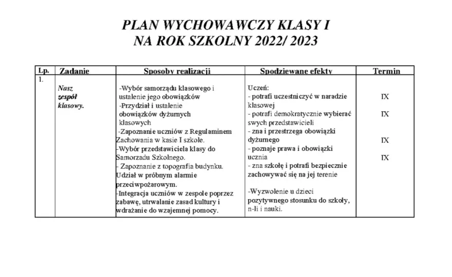 Skuteczny plan pracy wychowawczej: Praktyczny przewodnik dla nauczycieli