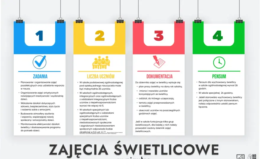 Godzina wychowawcza czy zajęcia z wychowawcą – co musisz wiedzieć?