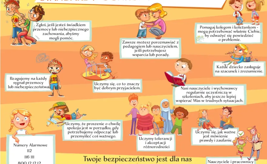 Niepedagogiczne zachowanie nauczyciela: Jak chronić prawa dziecka?
