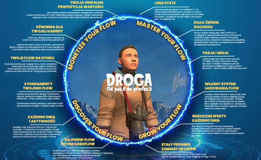 Po filozofii: Kariera, której się nie spodziewasz!