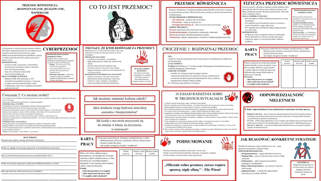 Przemoc rówieśnicza scenariusz zajęć: definicje, przykłady, ćwiczenia i strategie reagowania.