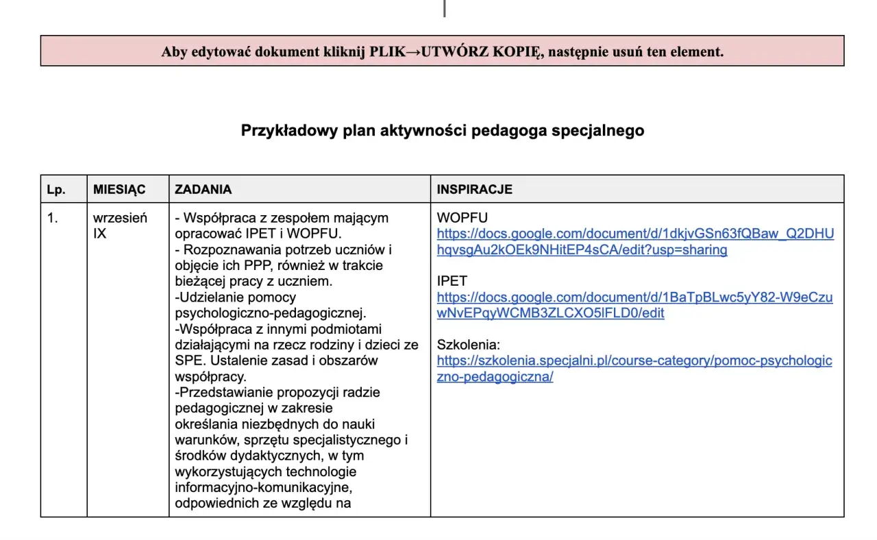 Przykładowy plan pracy pedagoga specjalnego na wrzesień: współpraca z zespołem, opracowanie IPET i WOPFU, rozpoznawanie potrzeb uczniów, pomoc psychologiczno-pedagogiczna.
