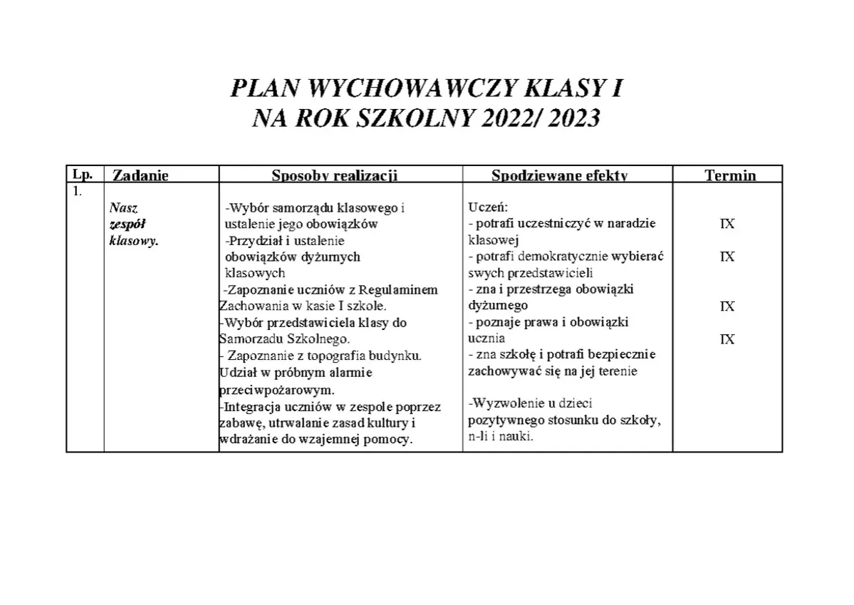 Plan pracy wychowawczej dla klasy I na rok szkolny 2022/2023. Tabela zawiera zadania, sposoby realizacji, spodziewane efekty i terminy.