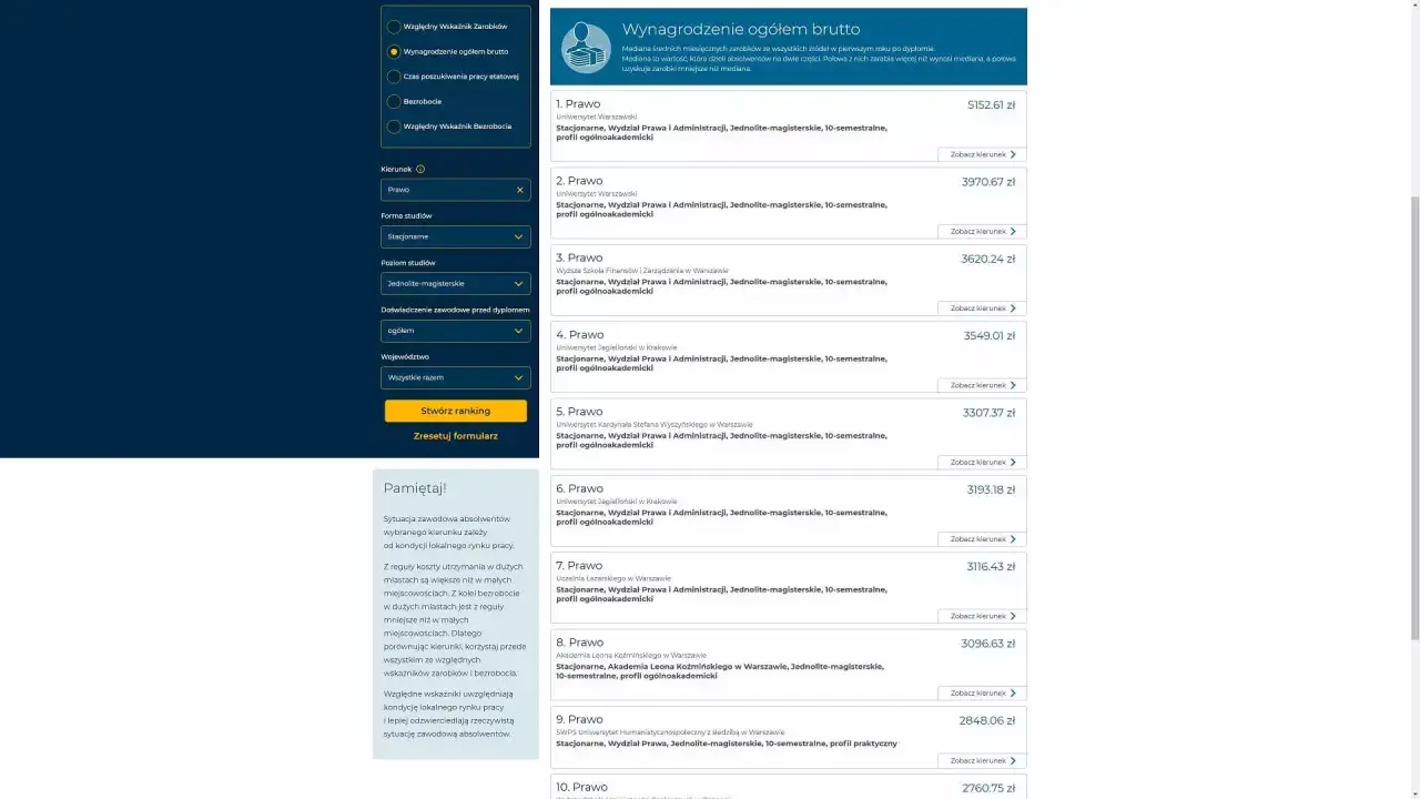 Szukasz jak znaleźć pracę po studiach administracja? Strona pokazuje zarobki absolwentów prawa, ale filtr kierunku pozwala wybrać administrację.