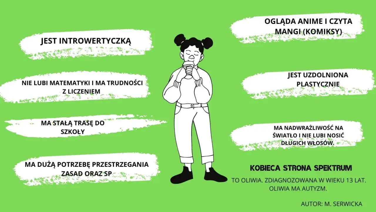 Oliwia, zdiagnozowana z autyzmem, ma trudności z matematyką, ale jest uzdolniona plastycznie. Jej wrażliwość na światło i niechęć do długich włosów to przejawy zagrożenia niedostosowaniem społecznym.
